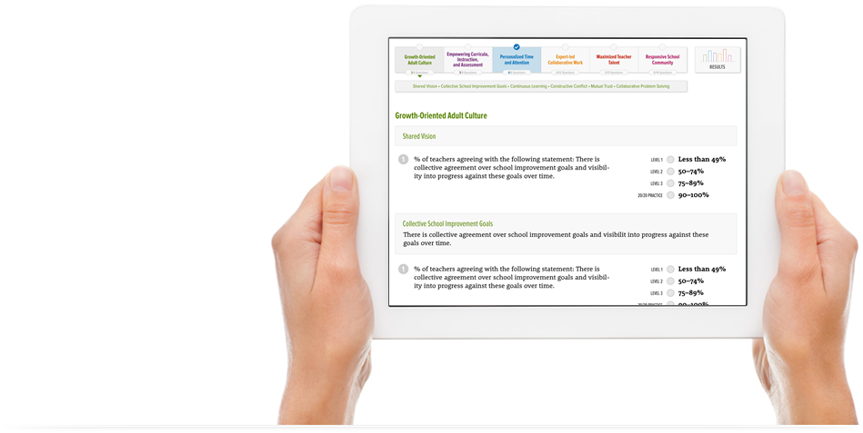 Resource Check on a Tablet